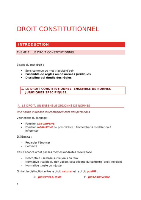 Intro Chapitre Cours De Droit Constitutionnel L Droit