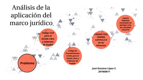 An Lisis De La Aplicaci N Del Marco Jur Dico By Gustavo Lopez On Prezi