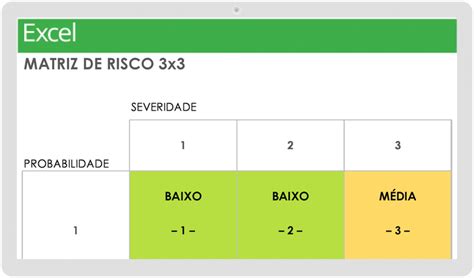 Baixar Modelos Gratuitos De Matriz De Risco Smartsheet