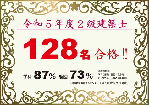 🌸令和5年度二級建築士合格発表🌸 東京日建工科専門学校