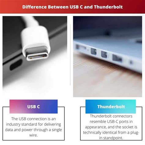 USB C Vs Thunderbolt Difference And Comparison