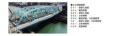 2．老朽化対策 長寿命化橋梁の事例 ｜道路 ｜国土交通省近畿地方整備局