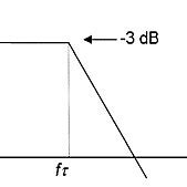 bode diagram   system  scientific diagram