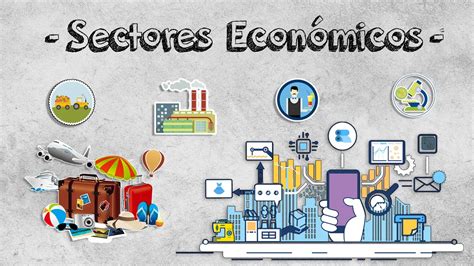 Sectores EconÓmicos Mind Map