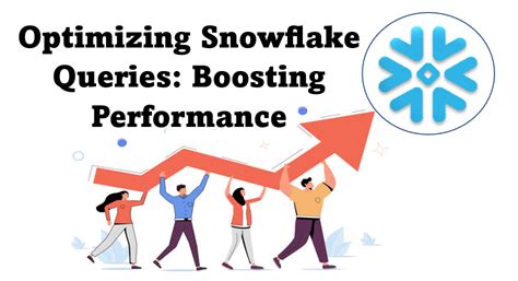 Optimizing Snowflake Queries Boosting Performance Live Network