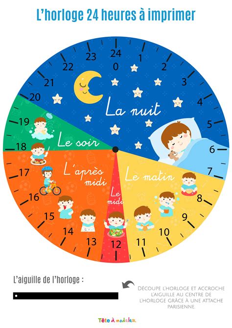 L horloge Montessori 24H à imprimer avec Tête à modeler