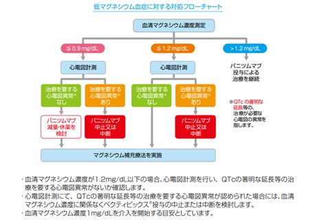 薬剤師・風太のブログ