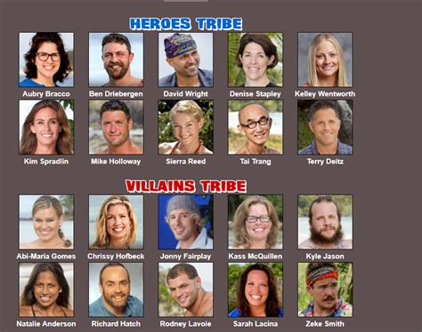 Survivor Heroes Vs Villains Cast - Leadflypro