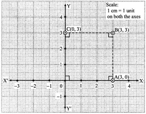 Practice Set Geometry Th Standard Maths Part Chapter Co