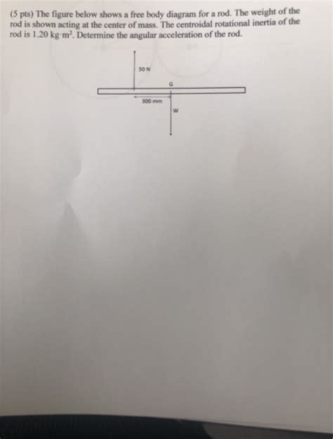 Solved 5 Pts The Figure Below Shows A Free Body Diagram Chegg