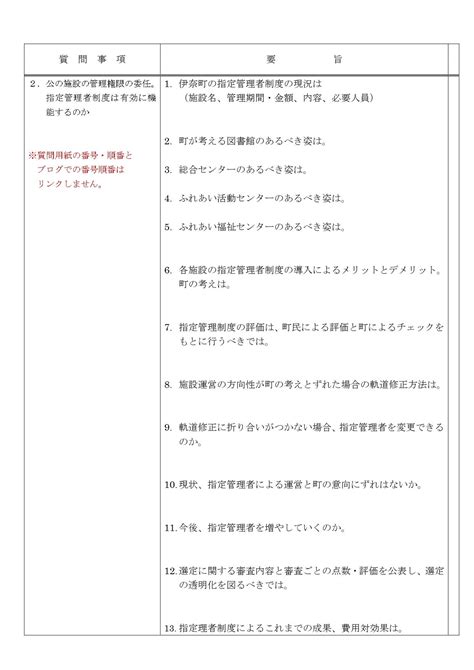 【2021年 6月議会（5）一般質問 2．指定管理者制度は有効に機能しているのか】 なおのりのブログ