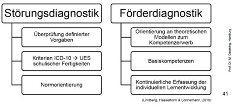 03 Diagnostik Karteikarten Quizlet