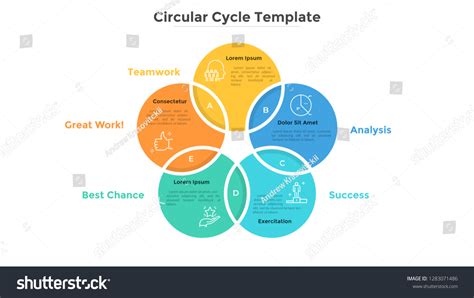 5 Circle Venn Infographic: Over 42 Royalty-Free Licensable Stock ...