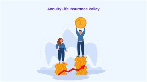 Best Annuity Plans In India 2024 Policybachat