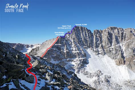 Granite Peak Montana — Sintr