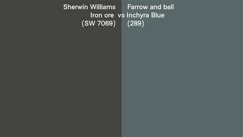 Sherwin Williams Iron Ore SW 7069 Vs Farrow And Ball Inchyra Blue