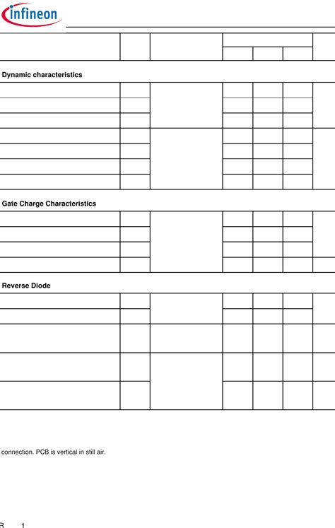 Ipz N S R Datasheet By Infineon Technologies Digi Key Electronics