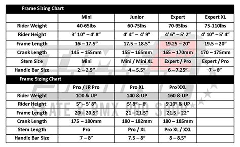 Bmx Frame Size Chart Australia - Infoupdate.org