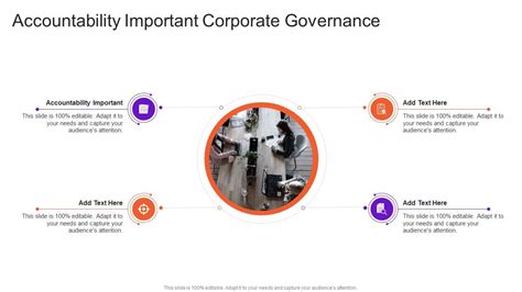 Accountability Important Corporate Governance In Powerpoint And Google