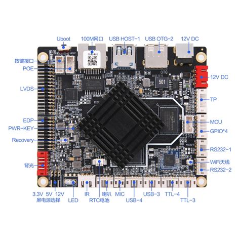 Rockchip Rk3576低功耗、高性能芯片规格书 Datasheet 一牛网论坛