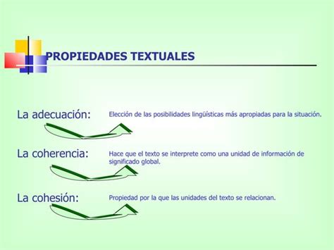 Propiedades Textuales PPT