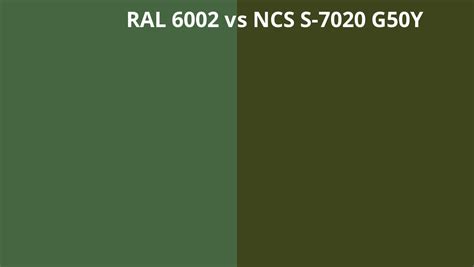 RAL 6002 Vs NCS S 7020 G50Y RAL Colour Chart UK