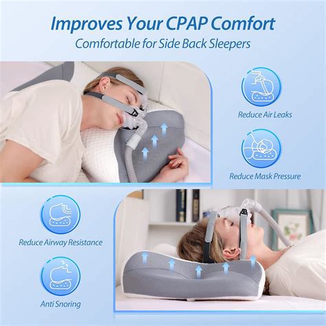 Almohada CPAP HOMCA almohada de espuma viscoelástica para personas que