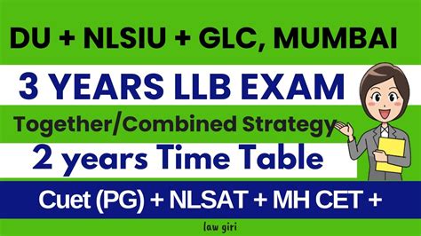 3 Years LLB 2026 Entrance Exam How To Prepare Cuet Pg DU LLB MHCET