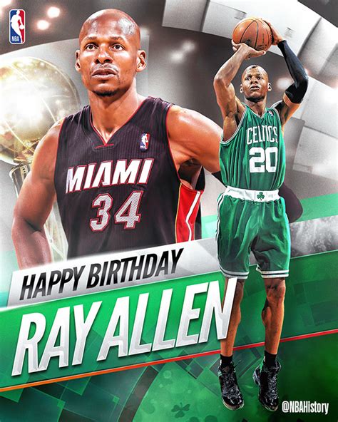 Official NBA Birthdays :: Behance