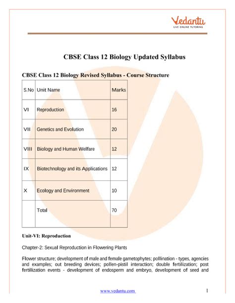 Cbse Syllabus For Class 12 Biology 2022 23 Revised Pdf Download