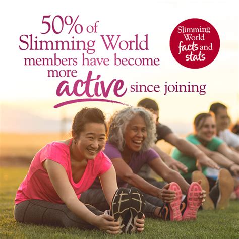 What Is Slimming World Body Magic Slimming World Blog