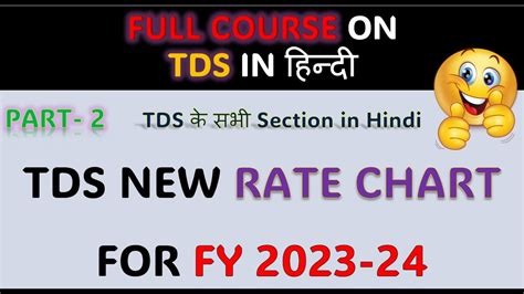 Tds New Rate Chart Fy Tds Rate Chart Ay Tds Rate