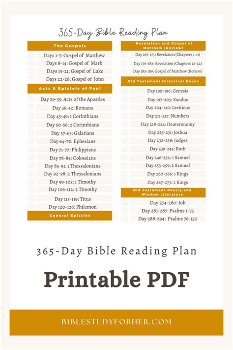 Day Bible Reading Plan Pdf Free Jaine Lilllie