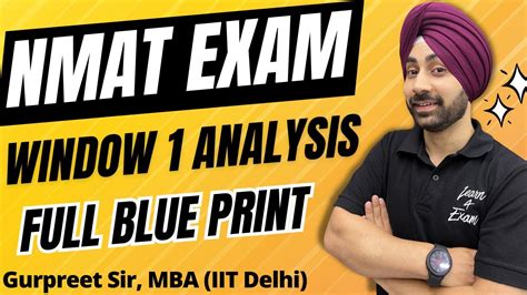 Nmat Exam Window Analysis Nmat Nmat Mba Education Youtube