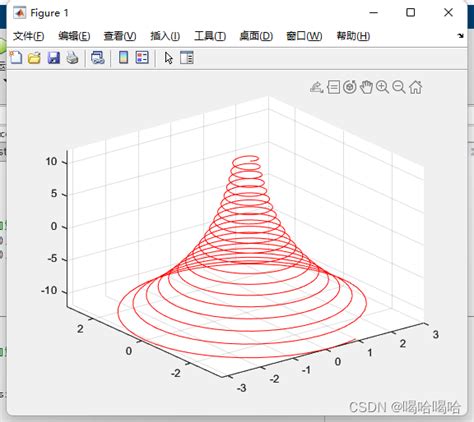 Matlab三维图形绘制基础 Csdn博客