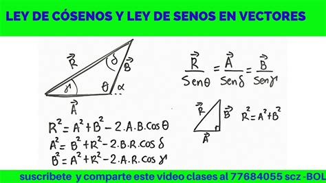 Suma De Vectores Ley De Senos Y Cosenos Ejercicios Resueltos