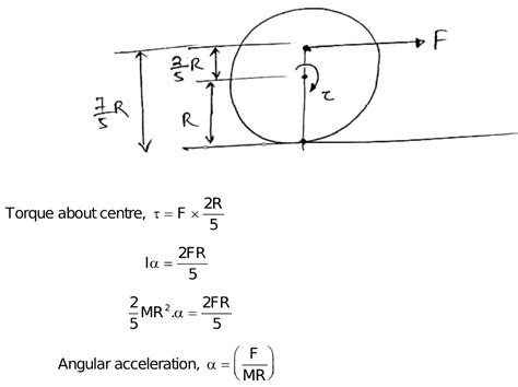 A Uniform Sphere Of Mass M And Radius R Is Placed On A Smooth