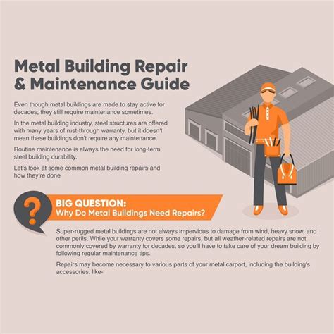 Metal Building Repair Maintenance Guide Artofit