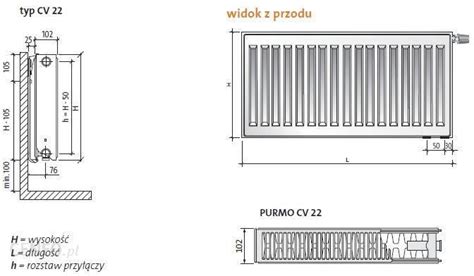 Grzejnik Pokojowy Purmo Ventil Compact Cv22 600X1000 Opinie I Ceny Na