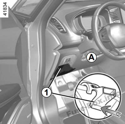 Schéma de fusibles et relais pour Renault Scenic IV 2017 2019