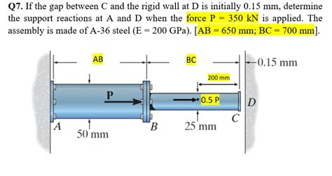 Solved Q7 If The Gap Between C And The Rigid Wall At D Is Chegg