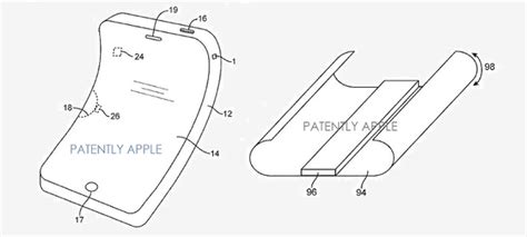 Apple Wins Patent For Flexible Oled Iphone Or Wearable Device