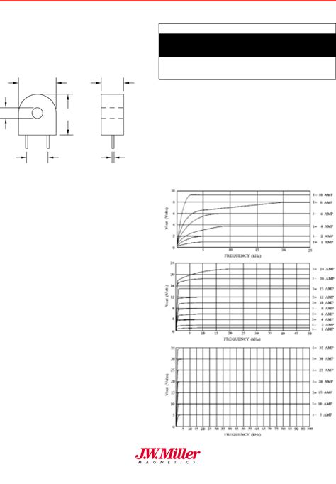 7200 Series Datasheet By Bourns Inc Digi Key Electronics