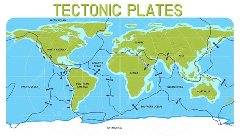 Premium Vector | Map of tectonic plates and boundaries