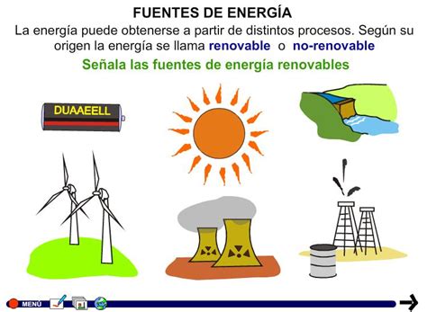 Tipos De EnergÍa Solar