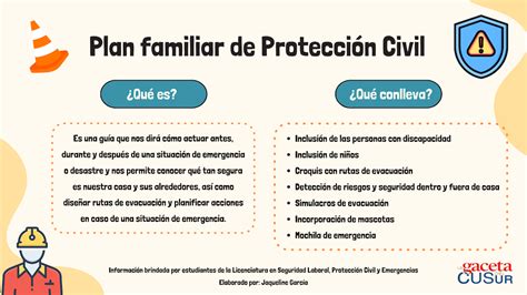 Plan familiar de Protección Civil Gaceta CUSUR