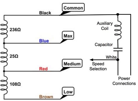 2 Speed 3 Phase Motor Wiring Diagram