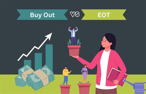 Employee Ownership Trusts Vs Management Buy Outs How Do They Compare