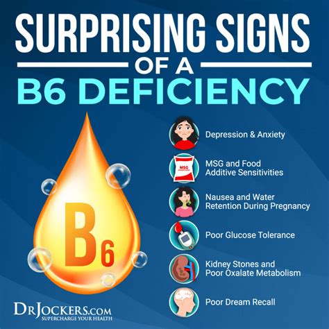 Vitamin B6 Deficiency Symptoms Causes And Solutions