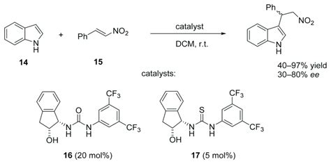 Scheme 6 Reaction Of Indole And Nitrostyrene Promoted By Urea Or